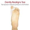 Skudgear Gel Big Toe Bunion Guards & Toe Spreaders Bunion Pads (Two Pack) - 1 Pair
