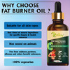 Riffway Fat Loss Serum|Slimmer Appearance, Stay On Track With Fat Loss Goals 100% Ayurvedic (3X30ml)