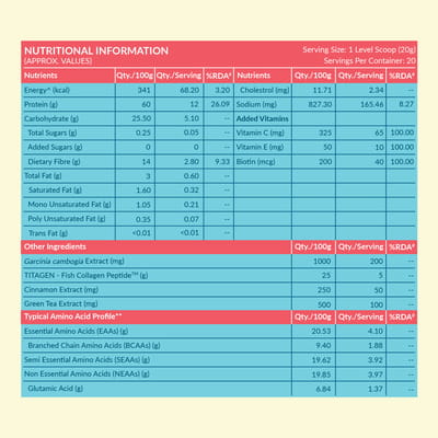 View product image 2