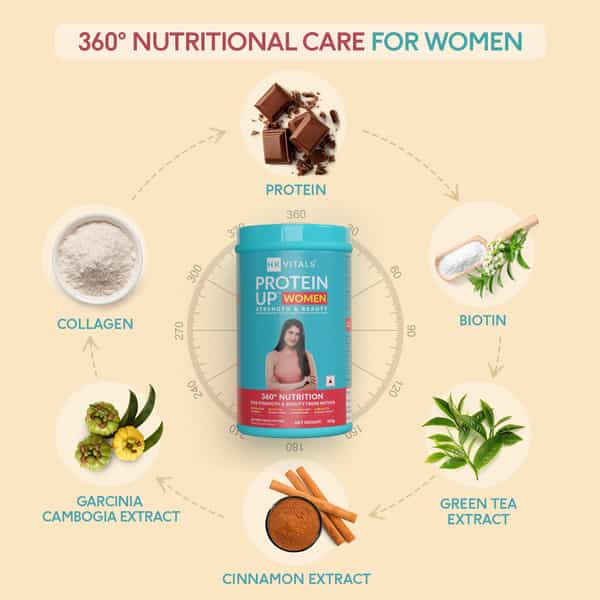 Hk Vitals Proteinup Women | Triple Blend Whey Protein (Chocolate | 400 G / 0.88 Lb)