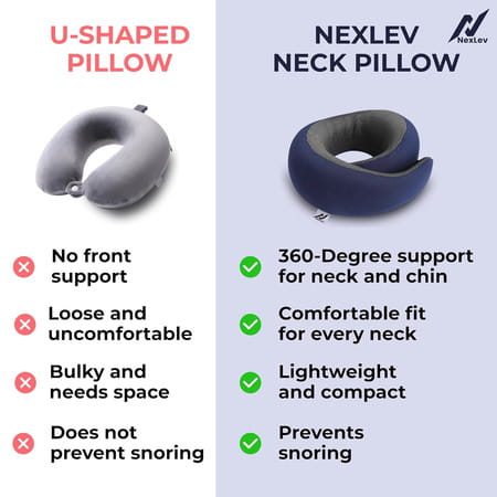 Nexlev Travel Neck Pillow Np-06 | Blue