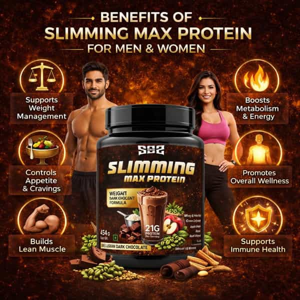 Sos Nutrition Whey Protein Slimming Max Weight Loss Herbs And Multi Vitamin Chocolate Protein 454G