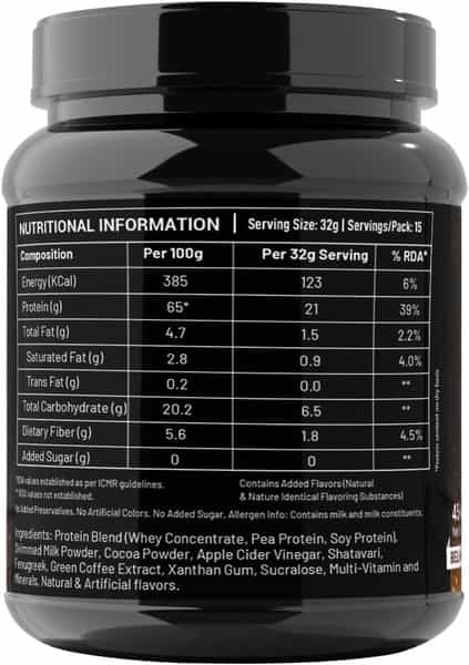 Sos Nutrition Whey Protein Slimming Max Weight Loss Herbs And Multi Vitamin Chocolate Protein 454G