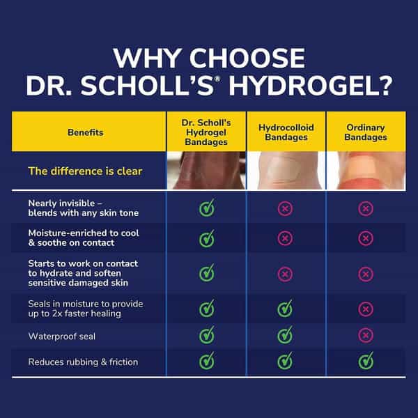 Dr. Scholl Corn Cushions With Duragel Technology 6Ct