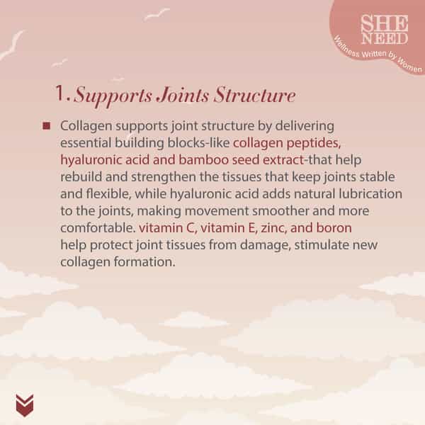 Sheneed Joint Collagen For Knee Caps & Bones & Joint Care - 60 Capsules