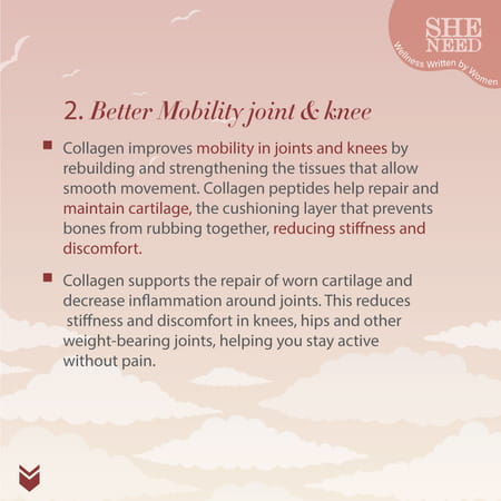 Sheneed Joint Collagen For Knee Caps & Bones & Joint Care - 60 Capsules