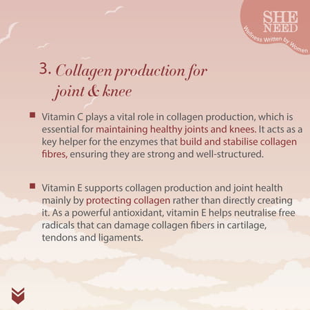 Sheneed Joint Collagen For Knee Caps & Bones & Joint Care - 60 Capsules