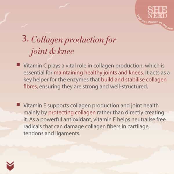 Sheneed Joint Collagen For Knee Caps & Bones & Joint Care - 60 Capsules