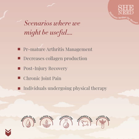 Sheneed Joint Collagen For Knee Caps & Bones & Joint Care - 60 Capsules