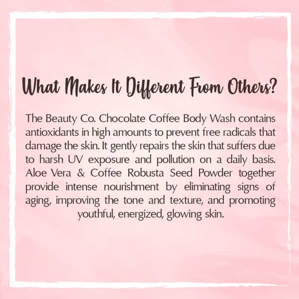 The Beauty Co. Chocolate And Coffee Body Wash 250Ml