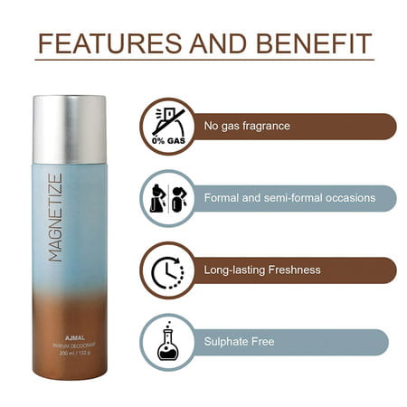 Ajmal 2 Magnetize For Men & Women & 1 Wisal For Women Deodorants Each 200ml Combo Pack Of 3