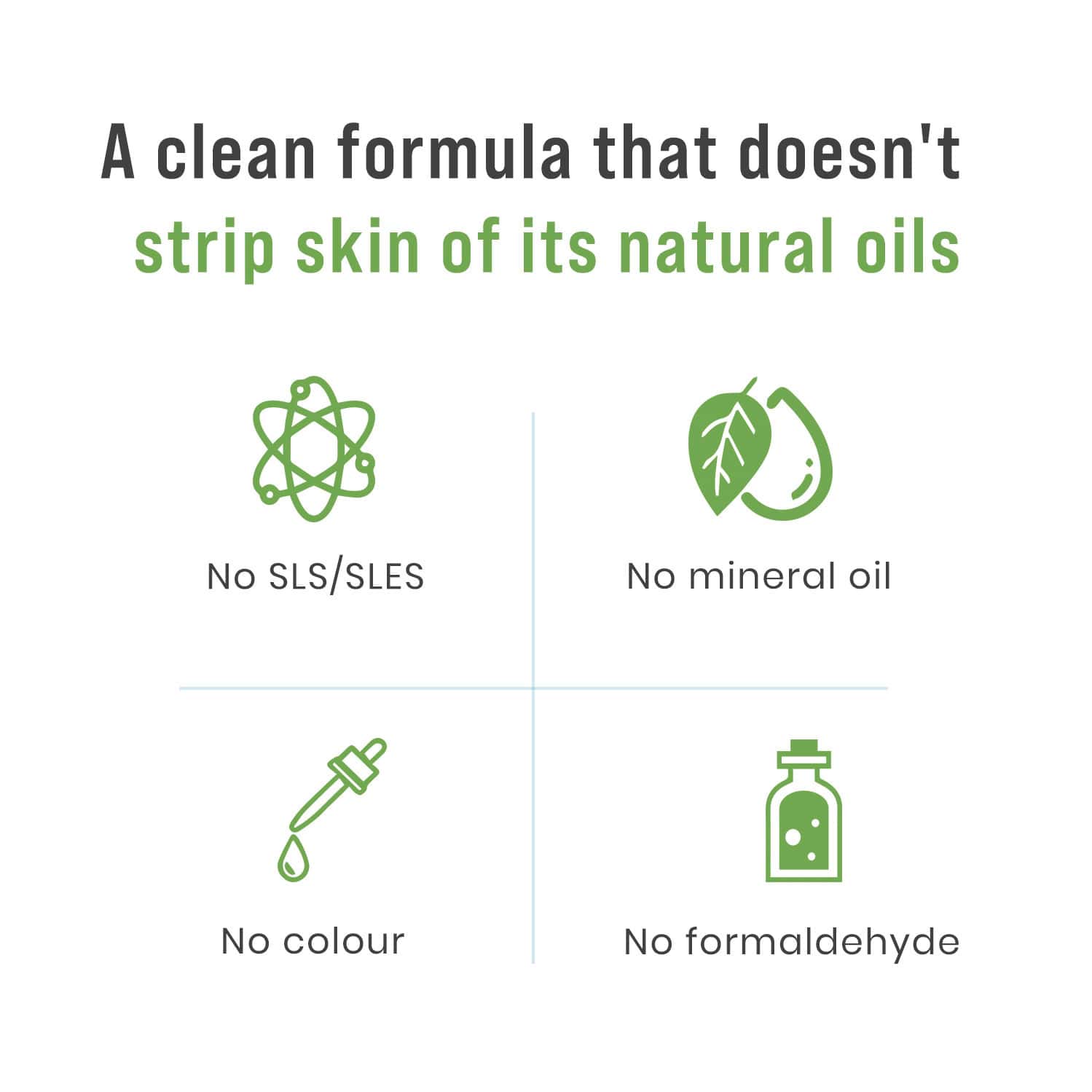 Buy SIRONA MARSHMALLOW & HYALURONIC ACID HYDRATING FACE WASH FOR MEN