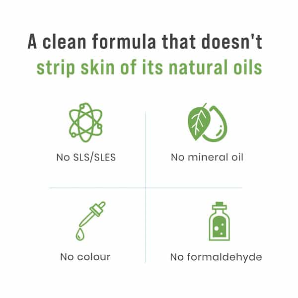 Sirona Marshmallow & Hyaluronic Acid Hydrating Face Wash For Men & Women 125 Ml