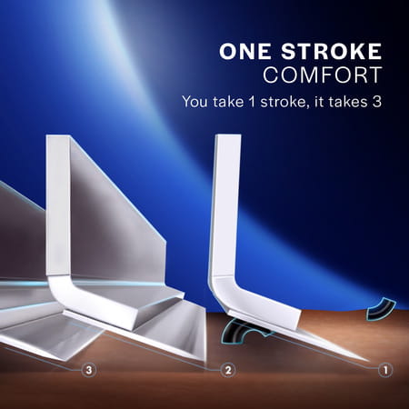 Gillette Mach Turbo 3 Shaving Blades Pack Of 10