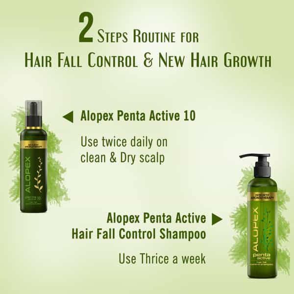 Keya Seth Aromatherapy Alopex Penta Active Hair Fall Control Shampoo For Men & Women - 200Ml