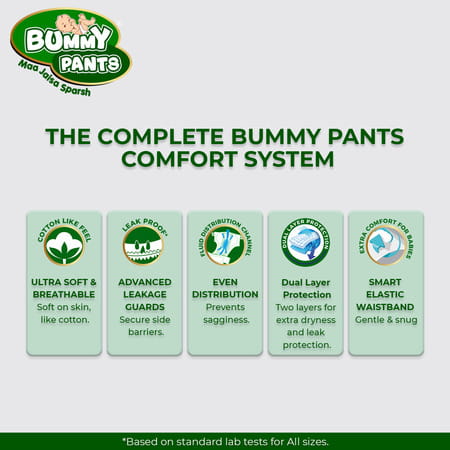 Bummy Pants Baby Diaper - M | Ultra Dry Comfort | 360 Protection | 12Hr Absorption - (1 X 50Pcs)