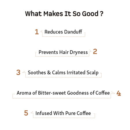 Mcaffeine Naked & Raw Cappuccino Coffee Hair Mask (200 Gm)