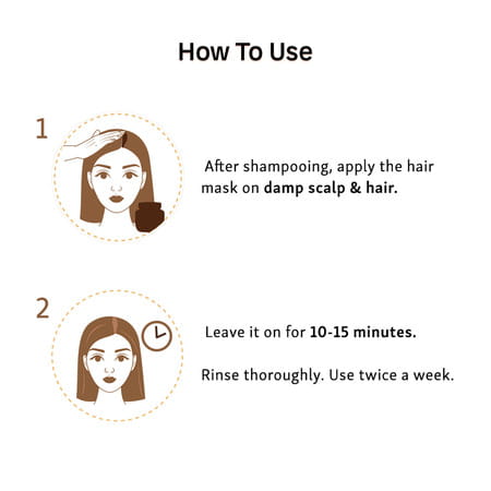 Mcaffeine Naked & Raw Cappuccino Coffee Hair Mask (200 Gm)