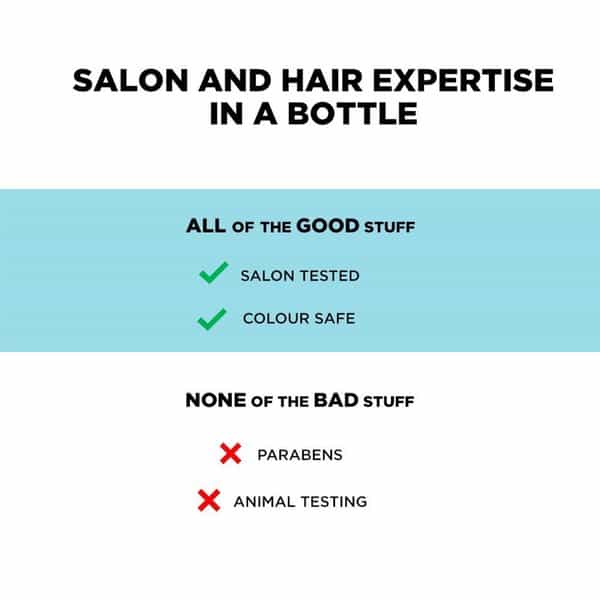 Bblunt Repair Remedy Shampoo For Damaged Hair - 200 Ml