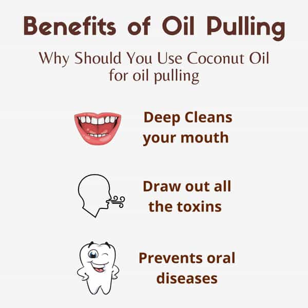 Coco Crush Ayurvedic Coconut Oil For Oil Pulling | Healthy Teeth - 50Ml