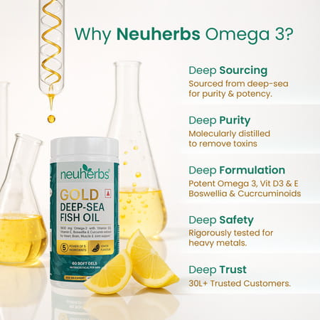 Neuherbs Gold Deep Sea 6x Omega 3 Fish Oil Capsules | Epa - 1080mg & Dha - 720mg | 60 Softgels