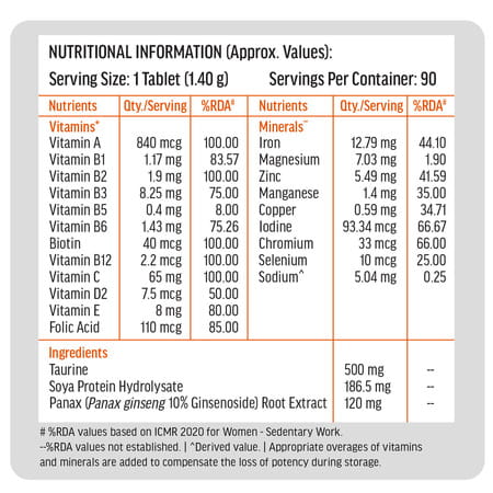 Hk Vitals Multivitamin (90 Tablets) | For Men And Women | With Zinc | Vitamin C | Vitamin D3