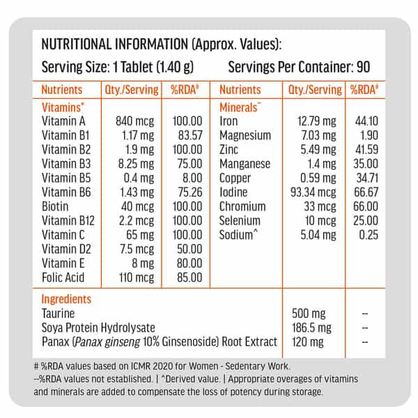 Hk Vitals Multivitamin (90 Tablets) | For Men And Women | With Zinc | Vitamin C | Vitamin D3