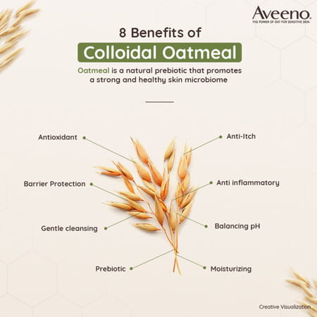 Aveeno Daily Moisturising Lotion For Normal And Dry Sensitive Skin Bottle Of 354ml