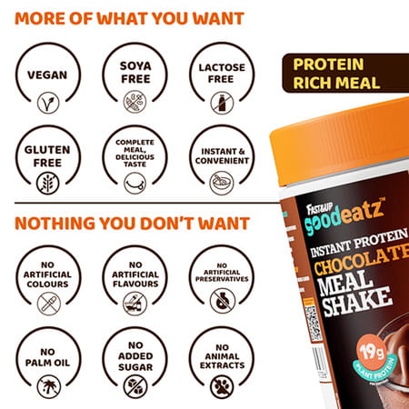 Fast&Up Goodeatz Meal Shake| Tasty Meal Replacement - 20 Scoops Protein Shake