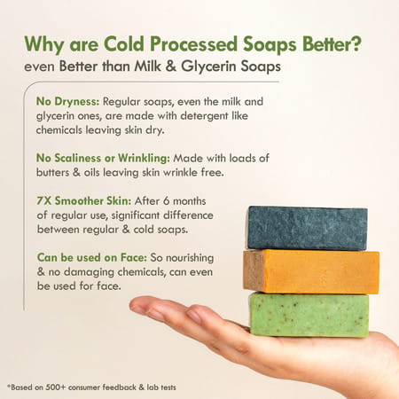 Nat Habit Sacred Neem Soap - For Detoxifiaction & Acne Free Clear Skin (125g)