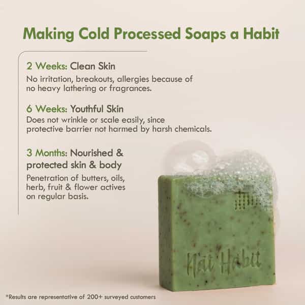 Nat Habit Sacred Neem Soap - For Detoxifiaction & Acne Free Clear Skin (125G)