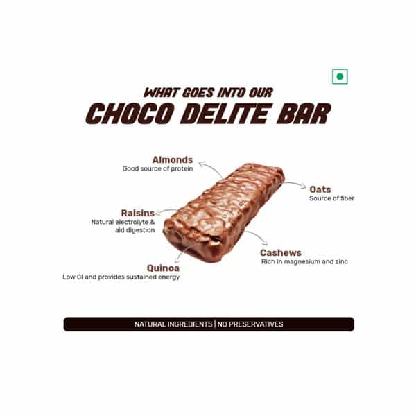 Ritebite Choco Delite Nutrition Bar (Pack Of 12) Box Of 480 G