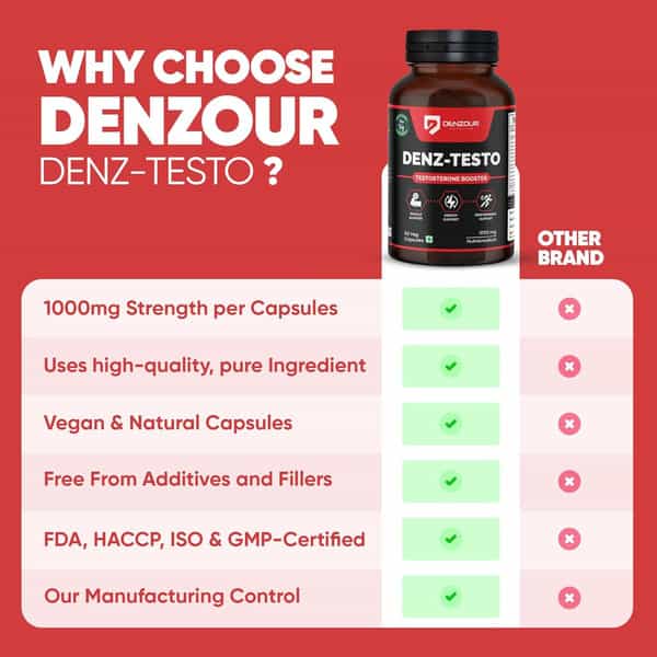 Denzour Nutrition Testosterone Supplement For Men - 1000Mg | L - Arginine & Herbal Blend 60 Capsules