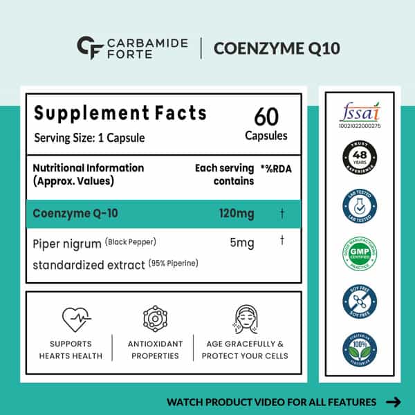 Carbamide Forte Coenzyme Q10 (Coq10) 120Mg With Piperine 6Mg Supports Heart Health 60 Capsules