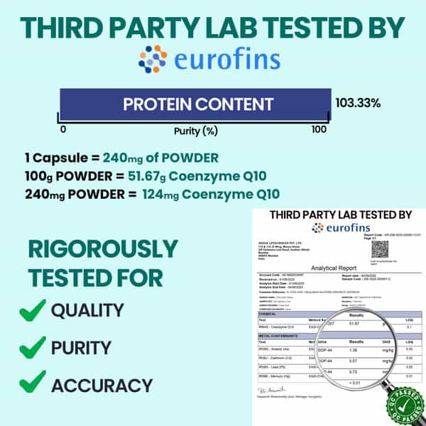 Carbamide Forte Coenzyme Q10 (Coq10) 120Mg With Piperine 6Mg Supports Heart Health 60 Capsules