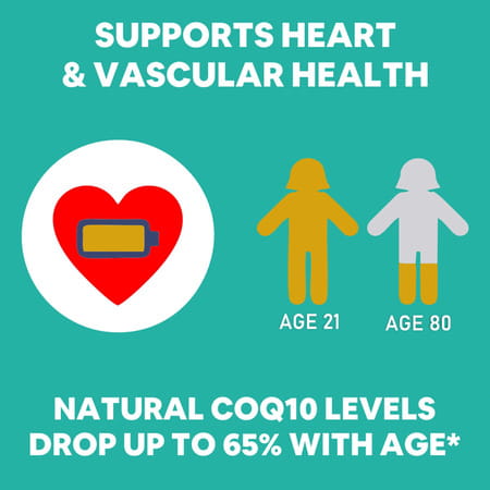 Carbamide Forte Coenzyme Q10 (Coq10) 120mg With Piperine 6mg Supports Heart Health 60 Capsules