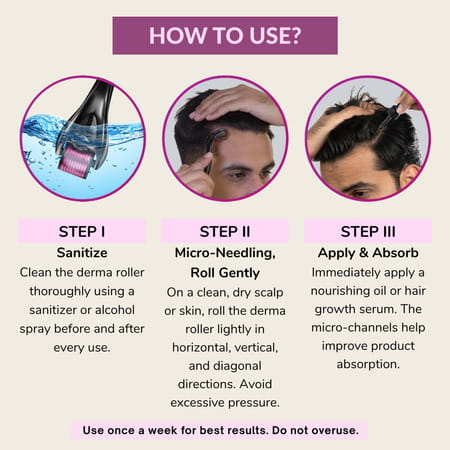 Coco Crush Derma Roller | Boost Hair Growth & Serum Absorption | 0.5mm 540 Needles