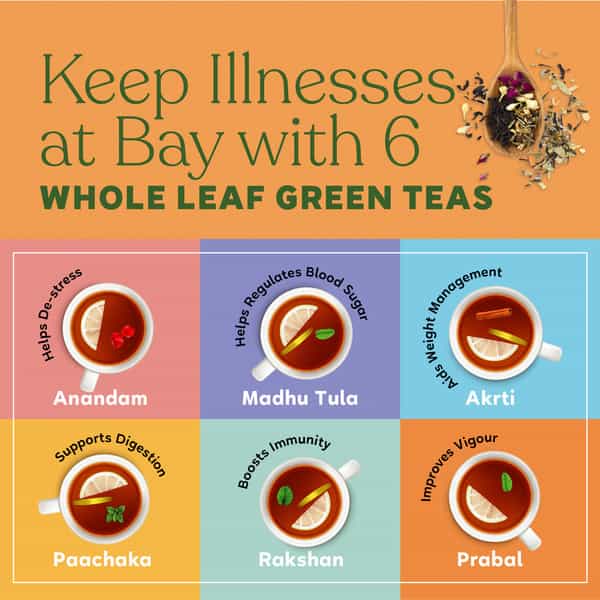 Kapiva Prabal Green Tea | Helps Improve Stamina And Vigour | White Musli Gokhru | 20 Tea Bags