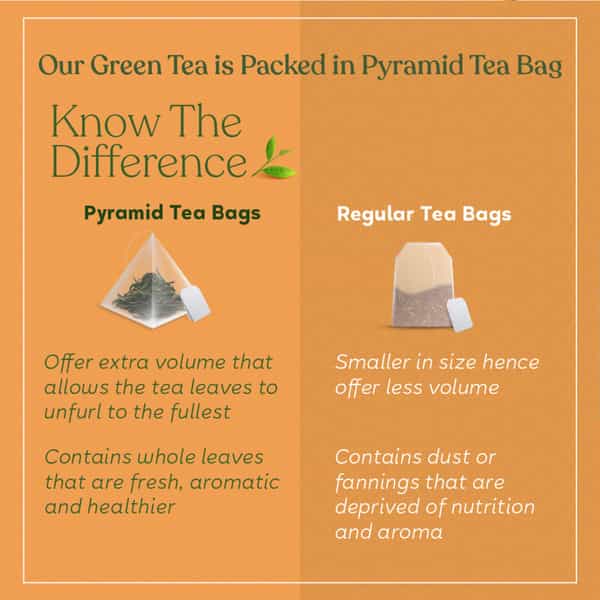 Kapiva Prabal Green Tea | Helps Improve Stamina And Vigour | White Musli Gokhru | 20 Tea Bags