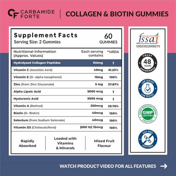Carbamide Forte Collagen Supplements | Collagen Gummies - Mixed Fruit Flavour - 60 Gummy