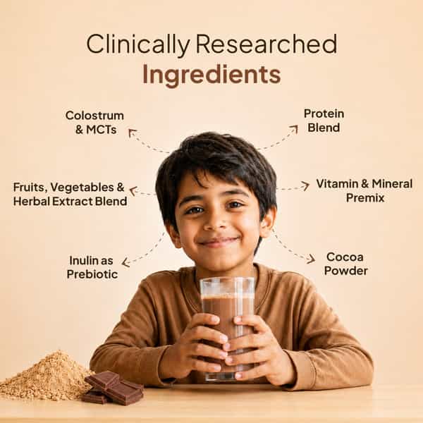 Miduty Kids Progrow+ Chocolate Nutrition Shake | Growth | Energy | Brain & Immunity | 400G