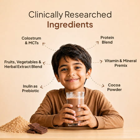 Miduty Kids Progrow+ Chocolate Nutrition Shake | Growth | Energy | Brain & Immunity | 400G