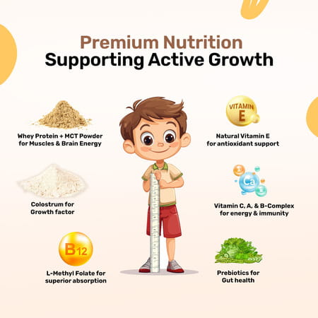 Miduty Kids Progrow+ Chocolate Nutrition Shake | Growth | Energy | Brain & Immunity | 400g