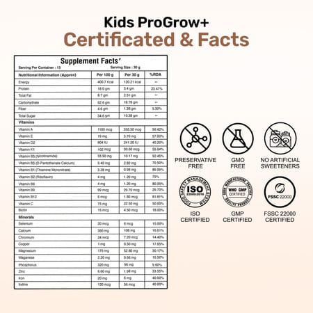 Miduty Kids Progrow+ Chocolate Nutrition Shake | Growth | Energy | Brain & Immunity | 400g