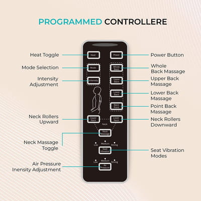 View product image 3