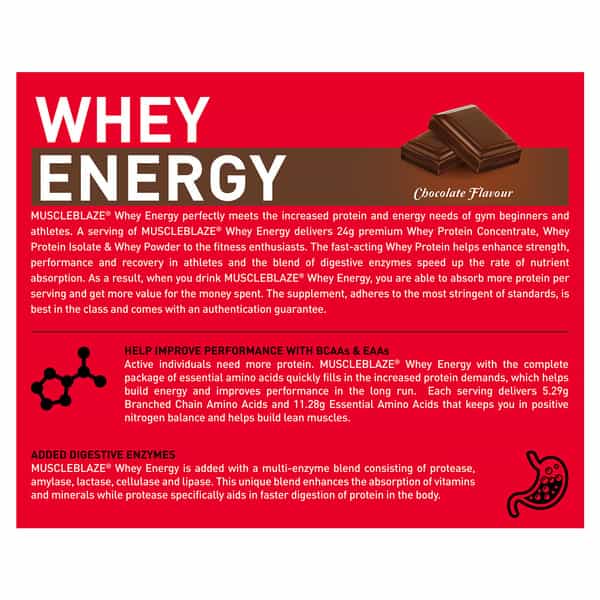 Muscleblaze Whey Energy (Chocolate | 1Kg) | 24G Protein With Shaker | 650Ml (Combo Pack)