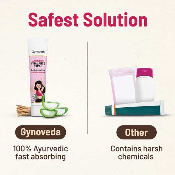 Gynoveda Vbalance Intimate Cream. Aloe Vera Manjistha Vaginal Ayurvedic Moisturiser For Skin. 25Gm