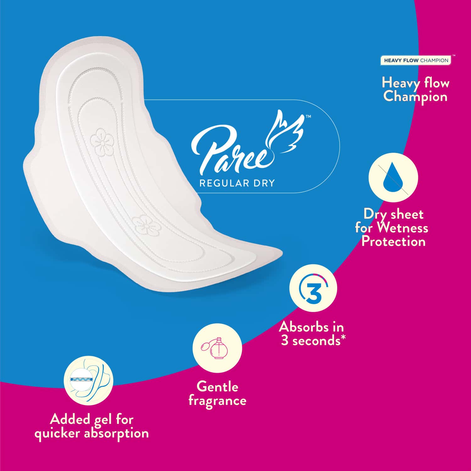 Buy PAREE SUPER SOFT AND RASH FREE SANITARY PADS FOR HEAVY FLOW 20 PADS