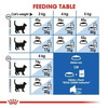 Royal Canin Indoor 27 Home Adult Cat Food | 2 Kg | Dry Food With Moderate Calories