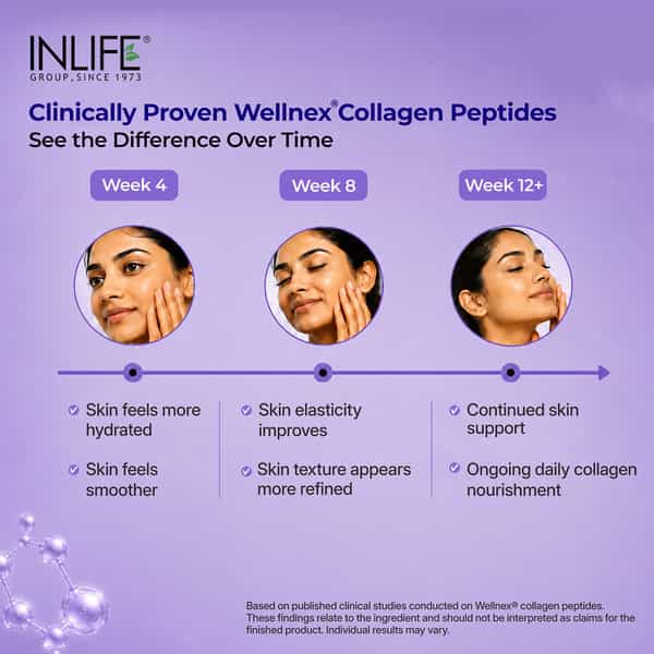 Inlife Hydrolyzed Collagen Peptides Powder Skin Hair Joint Health - 200G